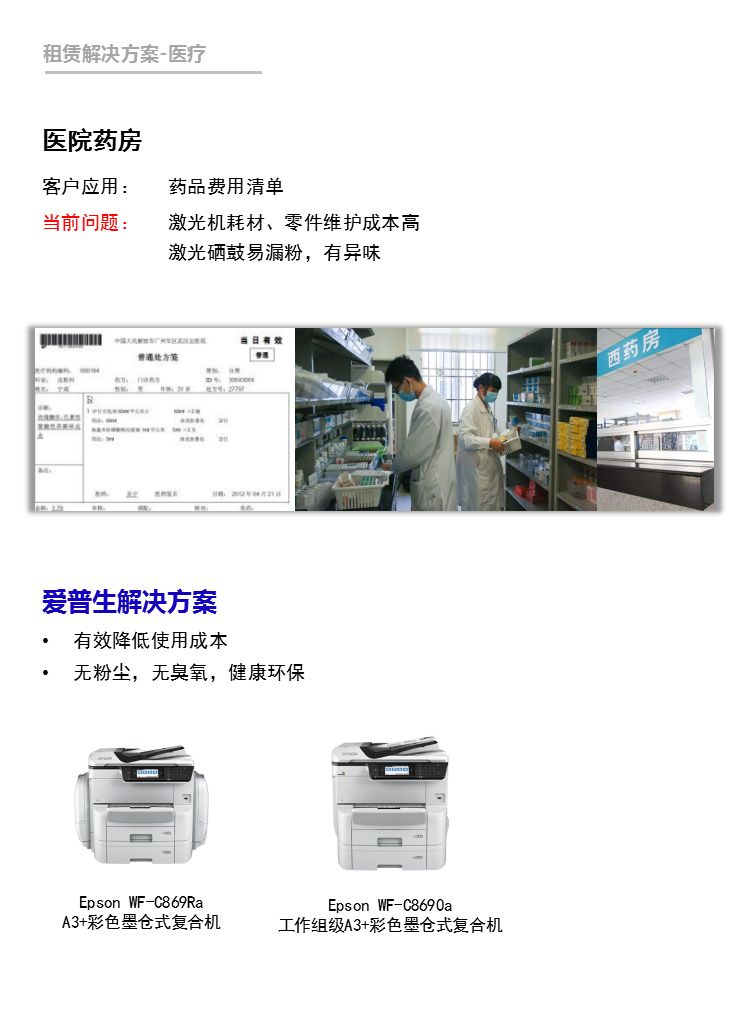 医院药房
